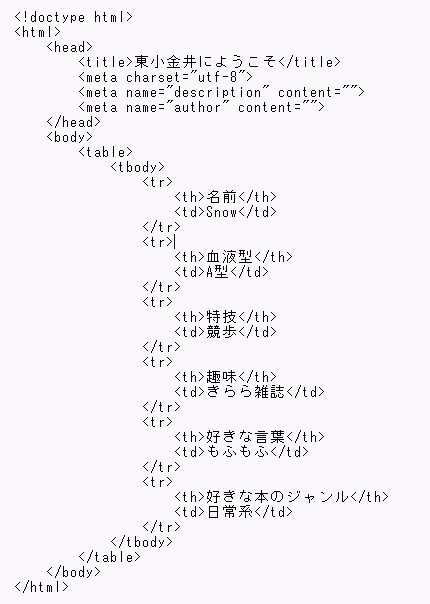 htmlファイル